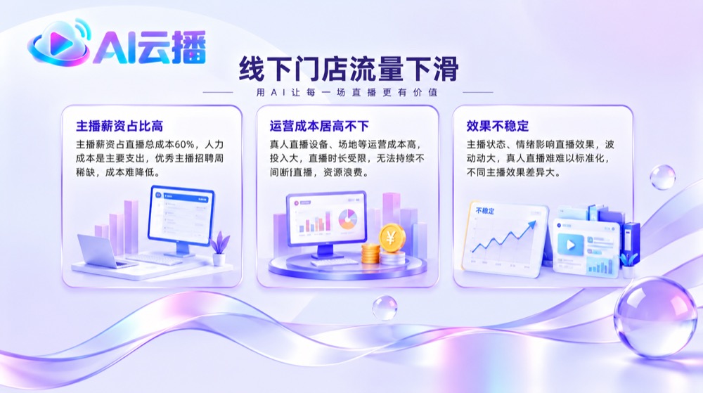 门店直播顽疾实拍