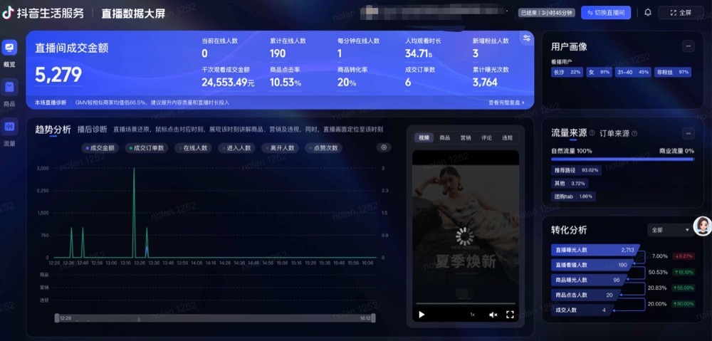 高端女装 2真人 vs 2AI 实测对比