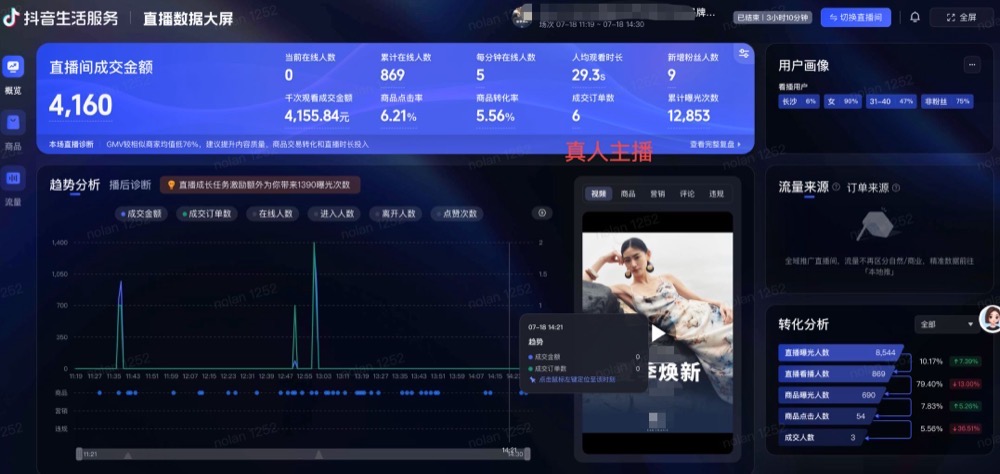 高端女装 2真人 vs 2AI 实测对比