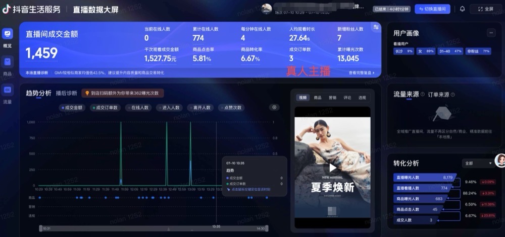 高端女装 2真人 vs 2AI 实测对比