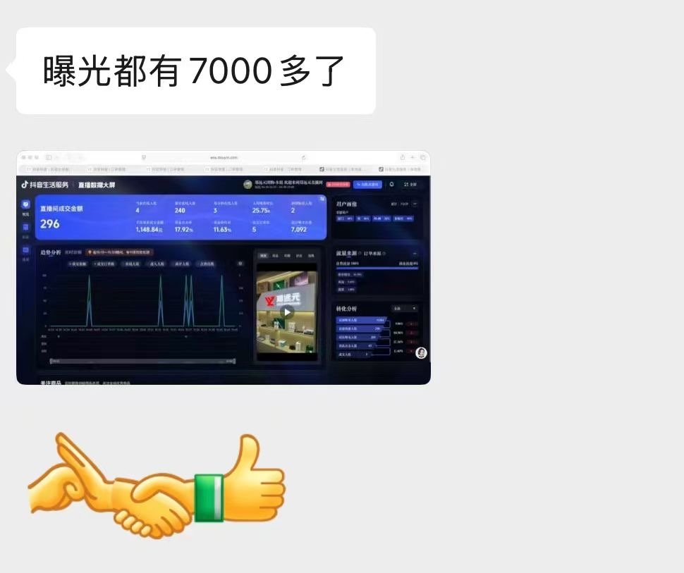 休闲娱乐成交大屏实证