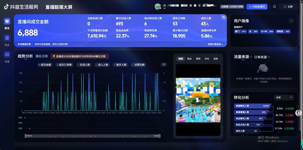 休闲娱乐成交大屏实证