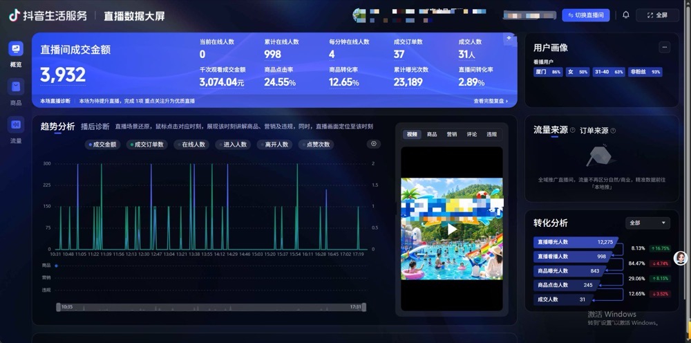休闲娱乐成交大屏实证