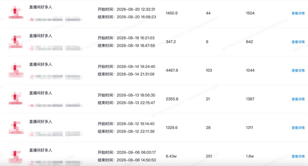 AI直播违规率实测数据